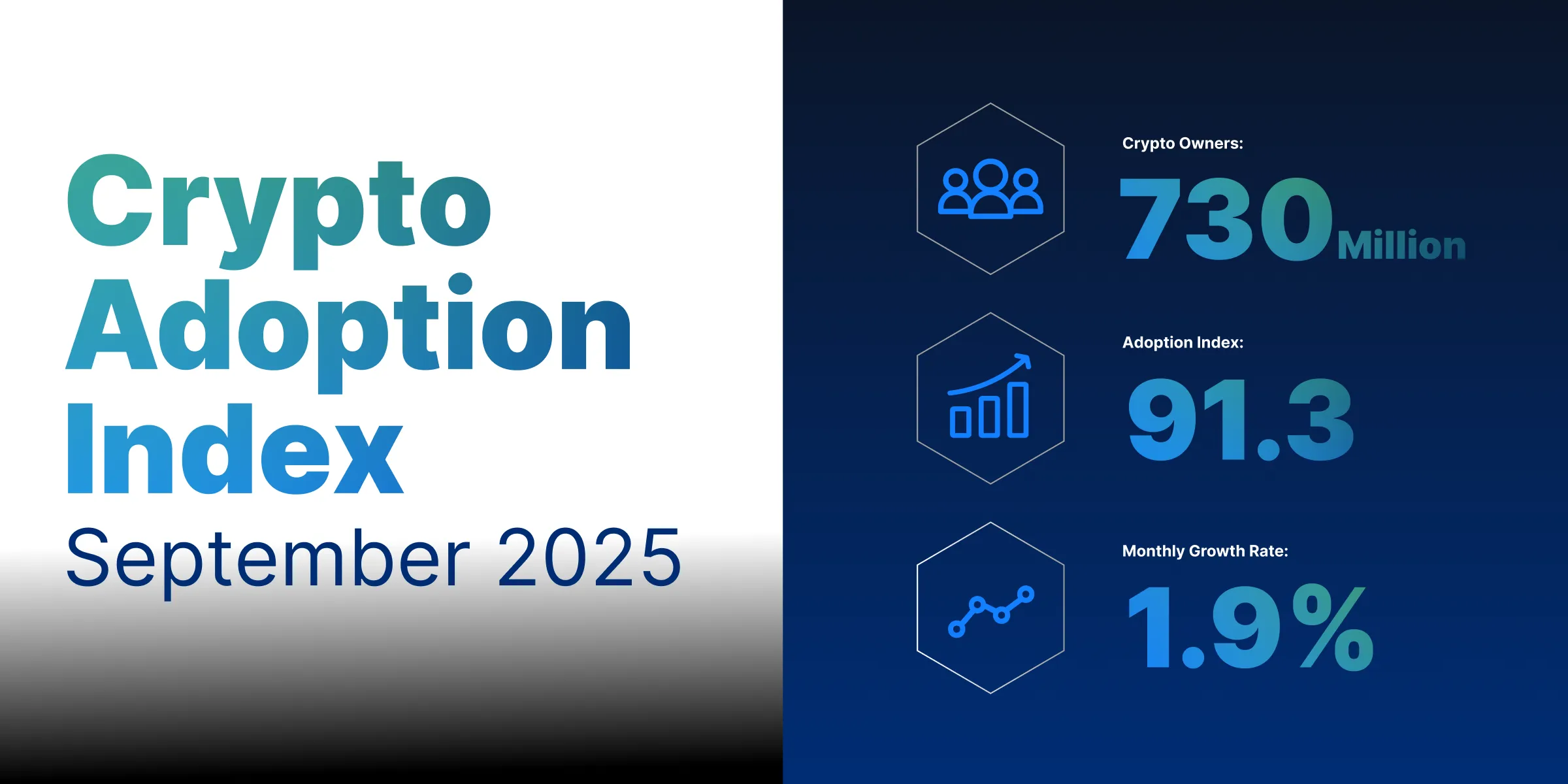 Research Roundup Newsletter (October 2025)